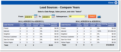 paving and sealcoating Lead Source Comparison